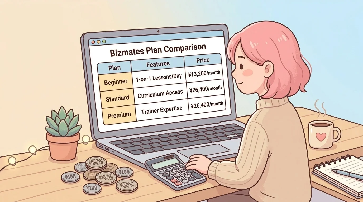 Bizmatesの料金プラン完全解説【2026年版】｜月額・1回あたり・キャンペーン条件