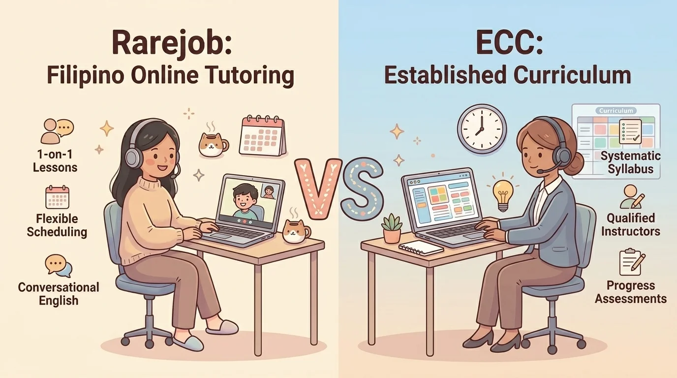 レアジョブ英会話 vs ECCオンラインレッスン｜料金・教材・学習サイクルを徹底比較【2026年版】